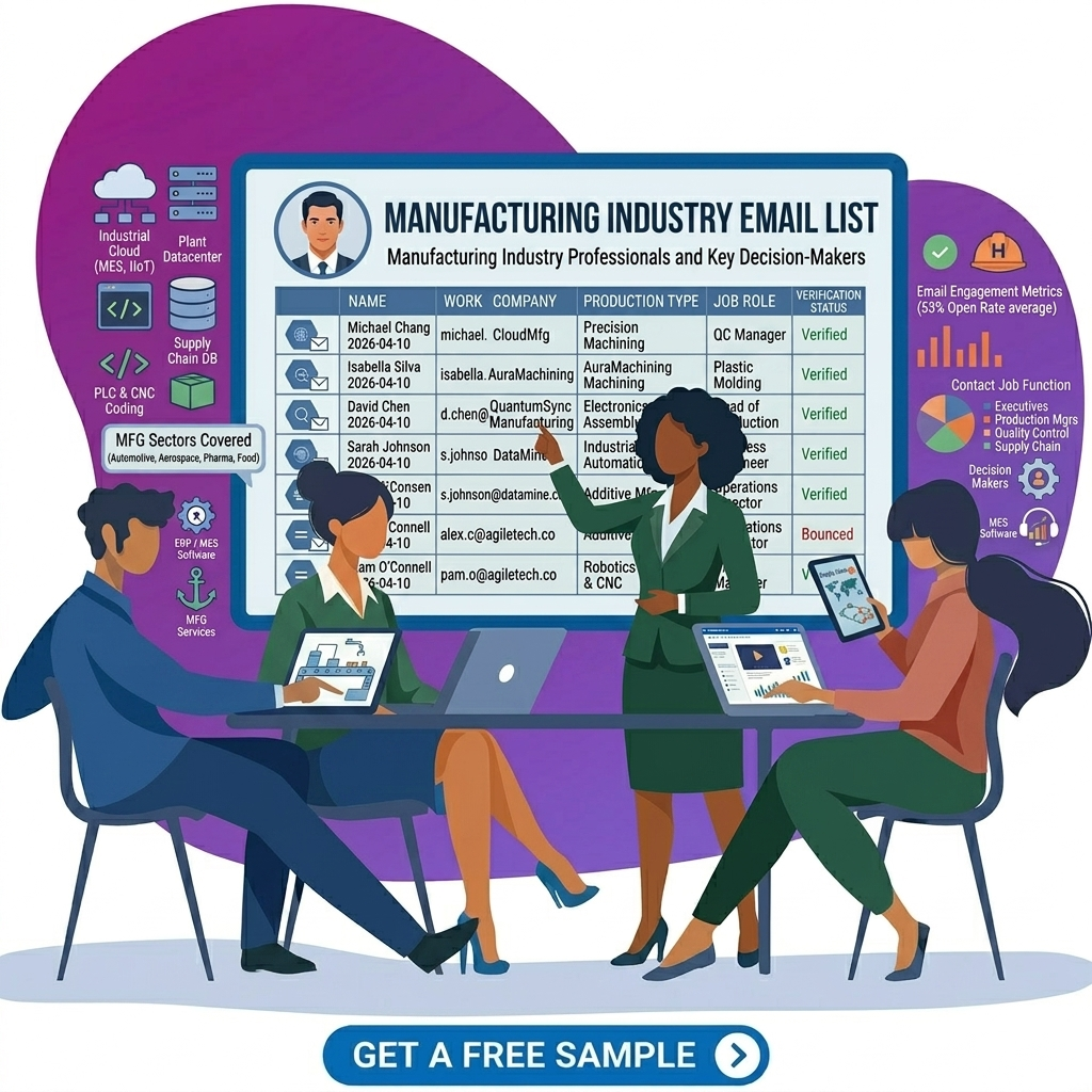 Manufacturing Industry Email List