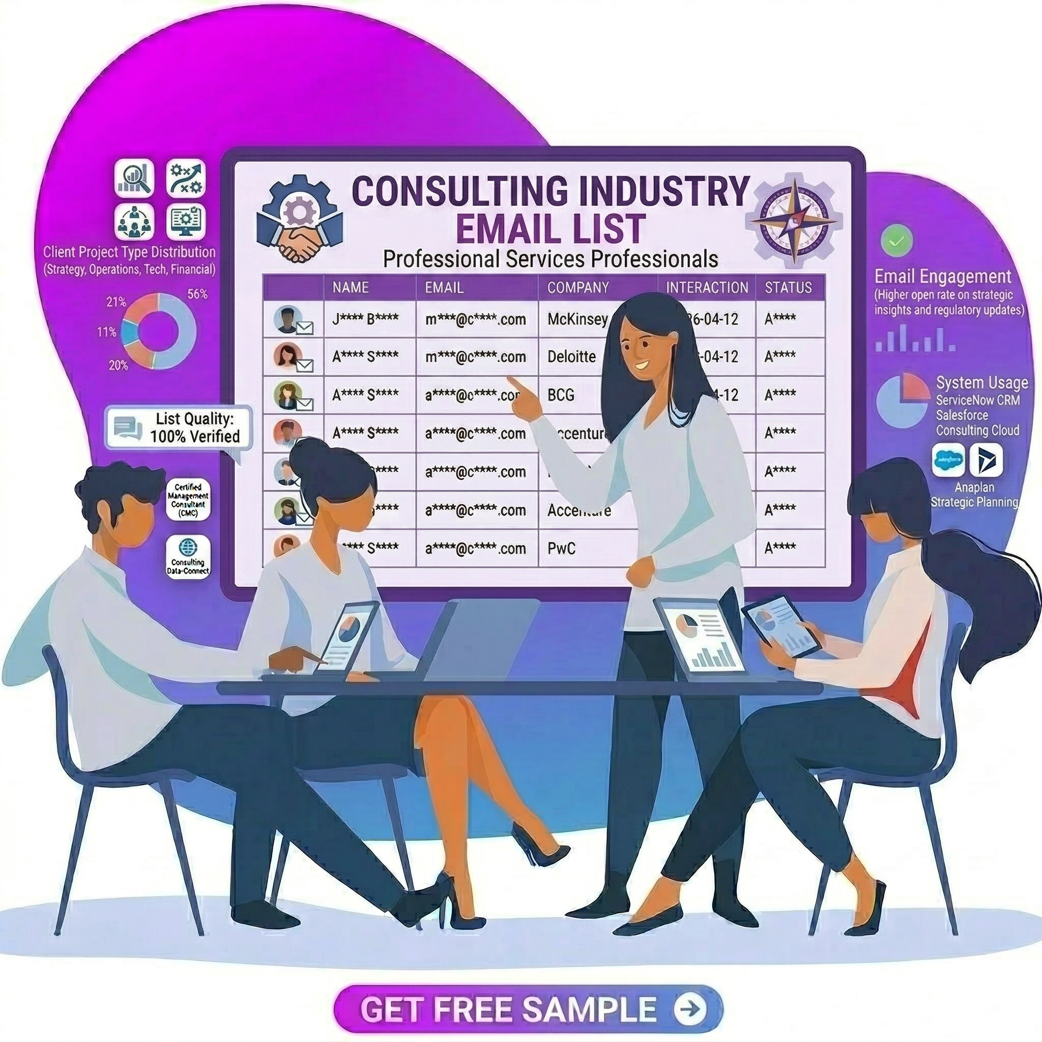 Consulting Industry Email List