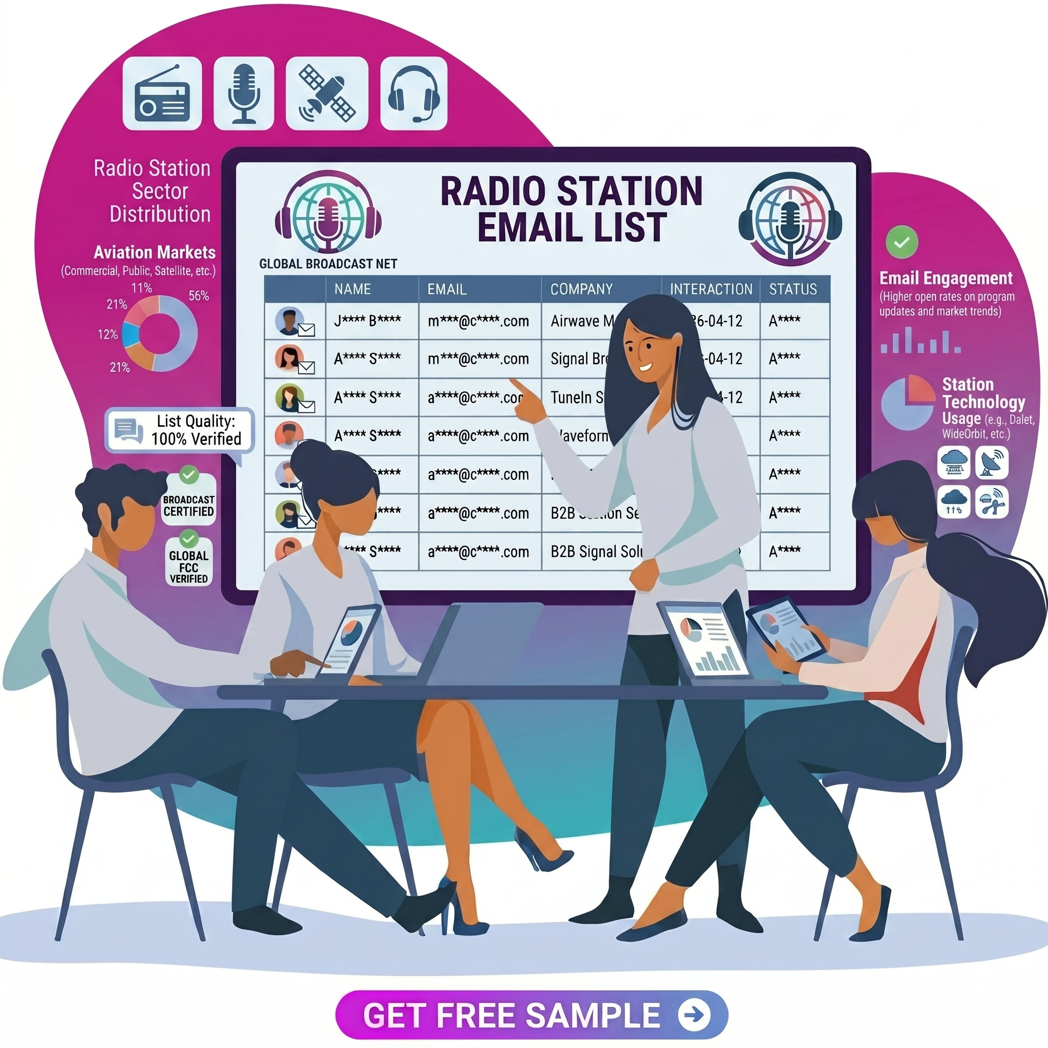 Radio Station Email List