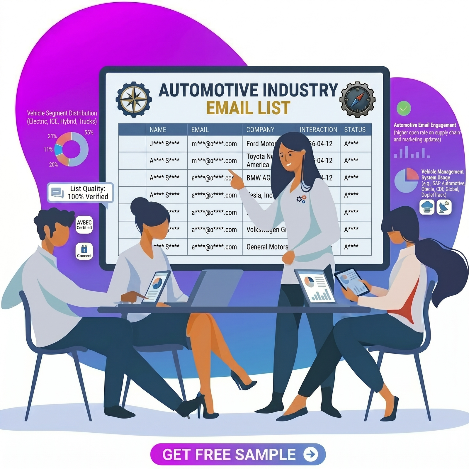Automotive Industry Email List