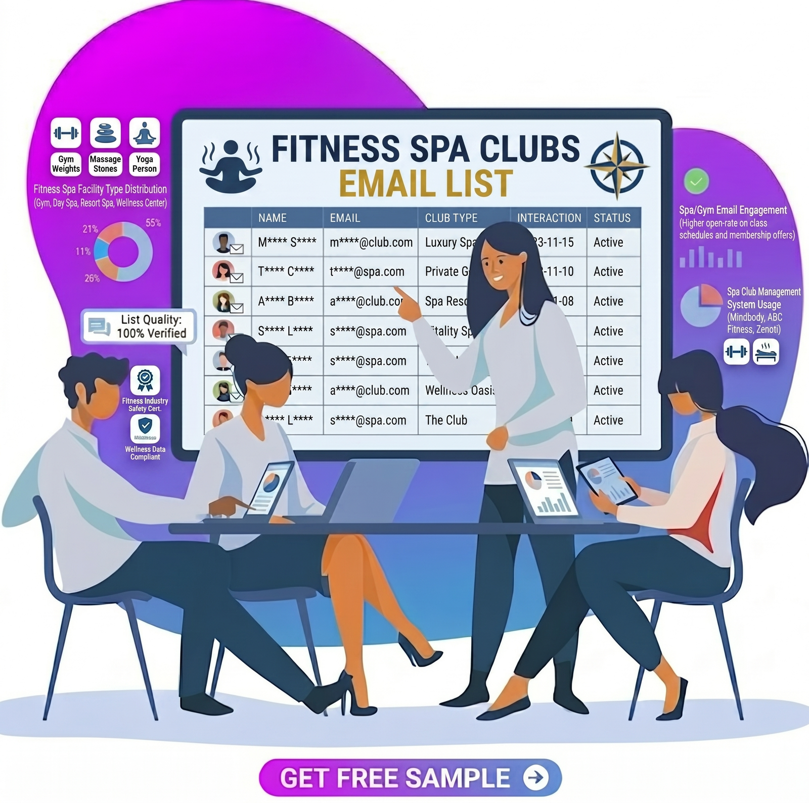 Fitness Spa Clubs Email List