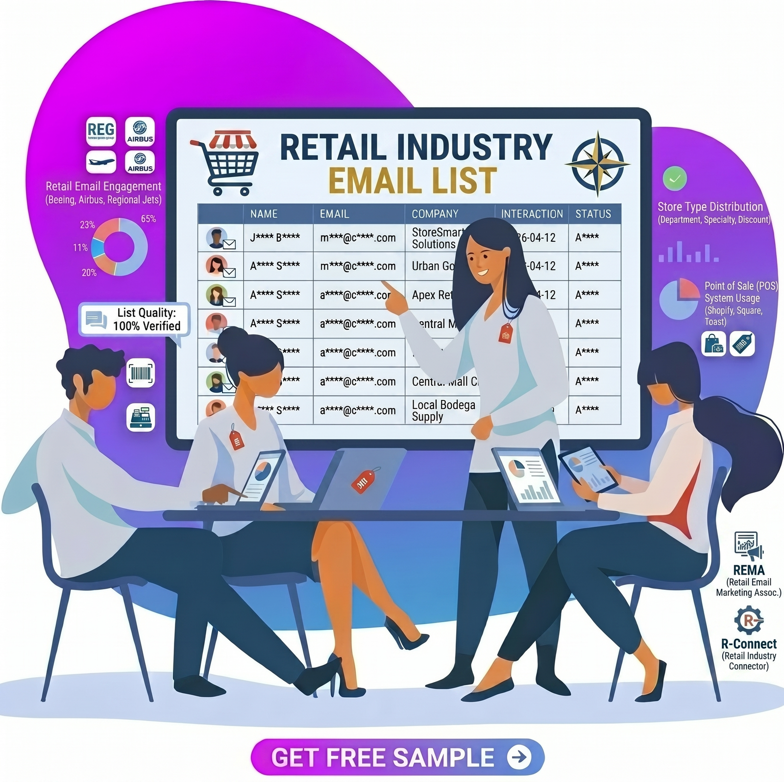 Retail Industry Email List