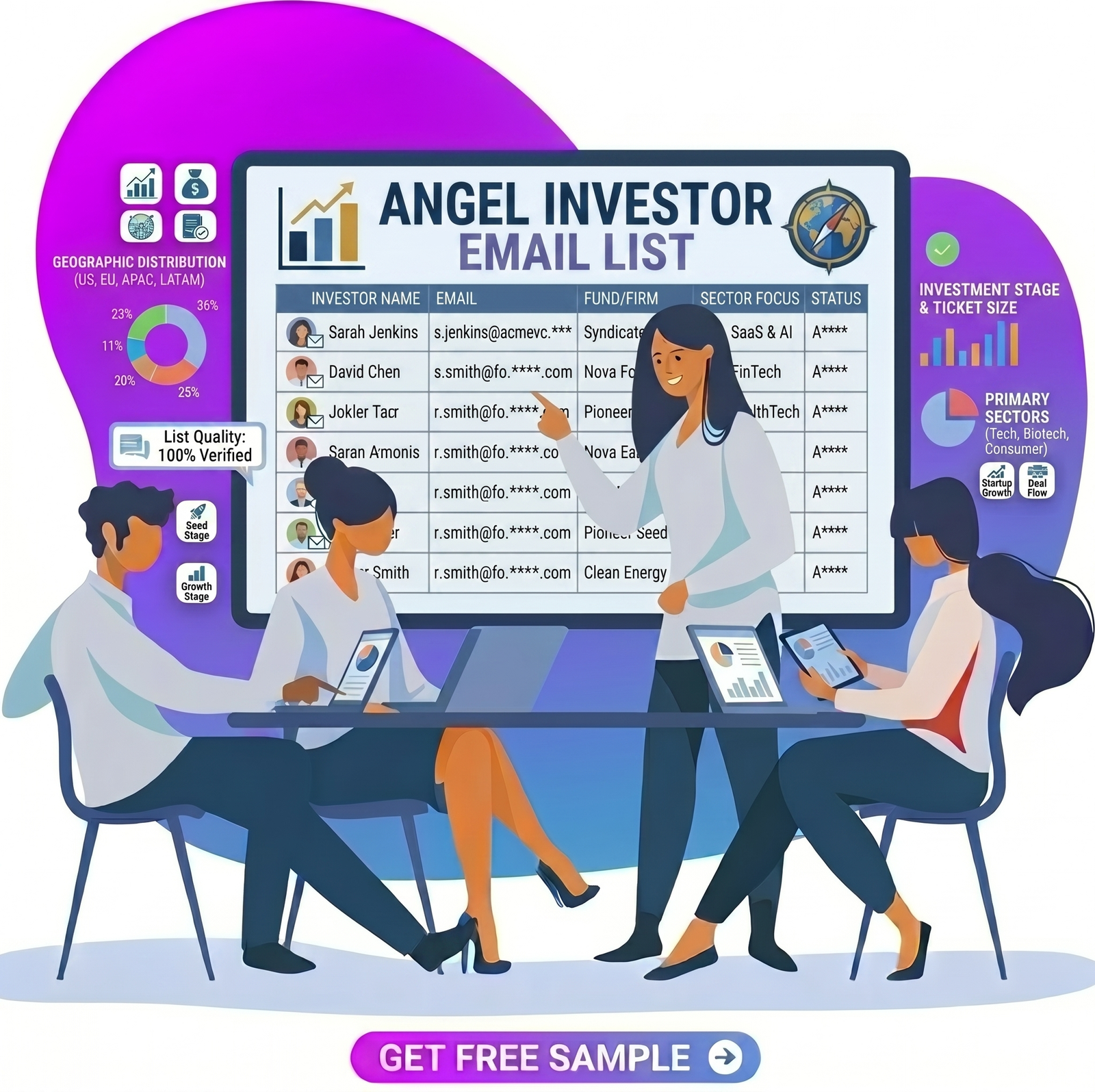 Angel Investor Email List