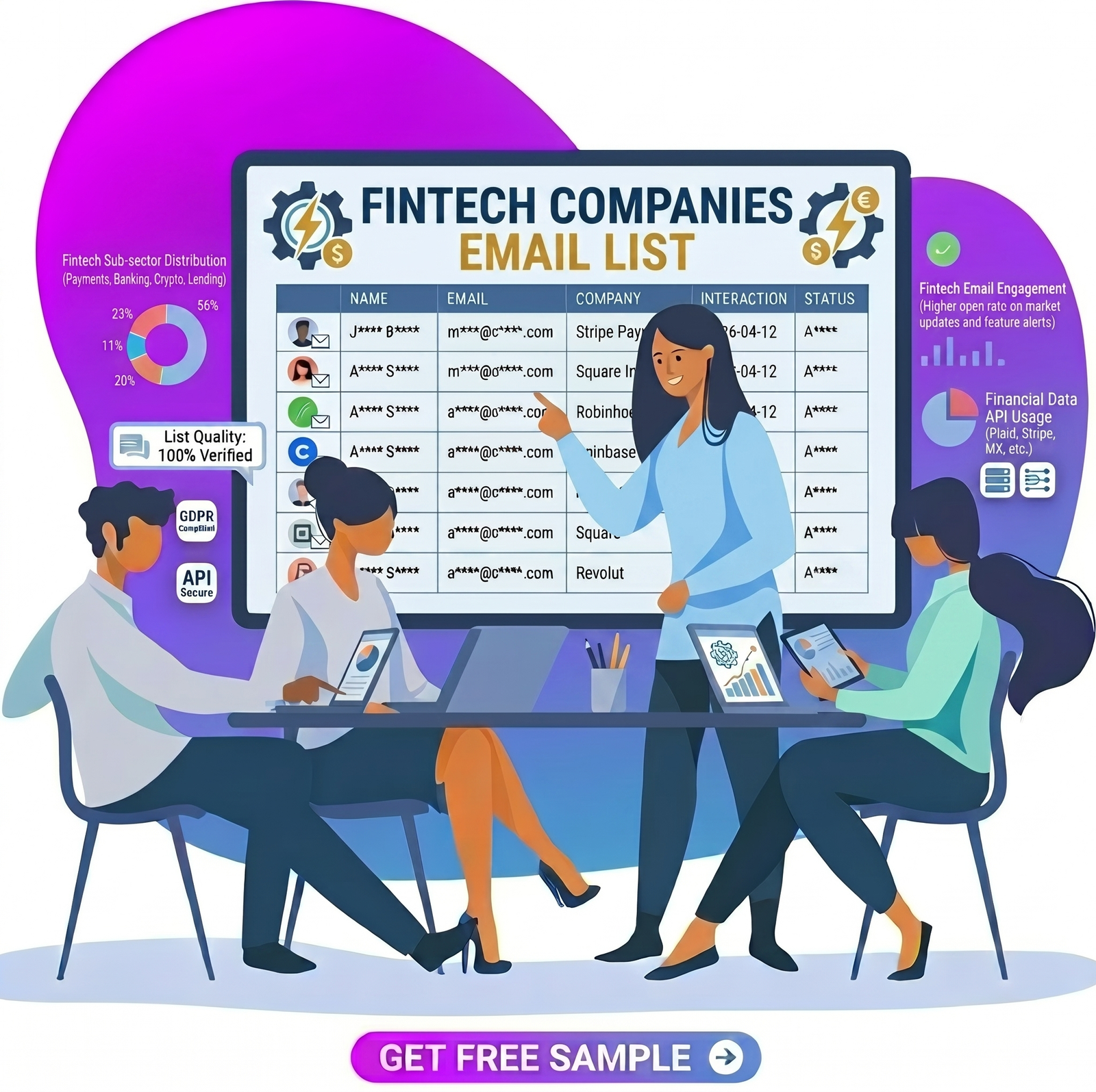 Fintech Companies Email List