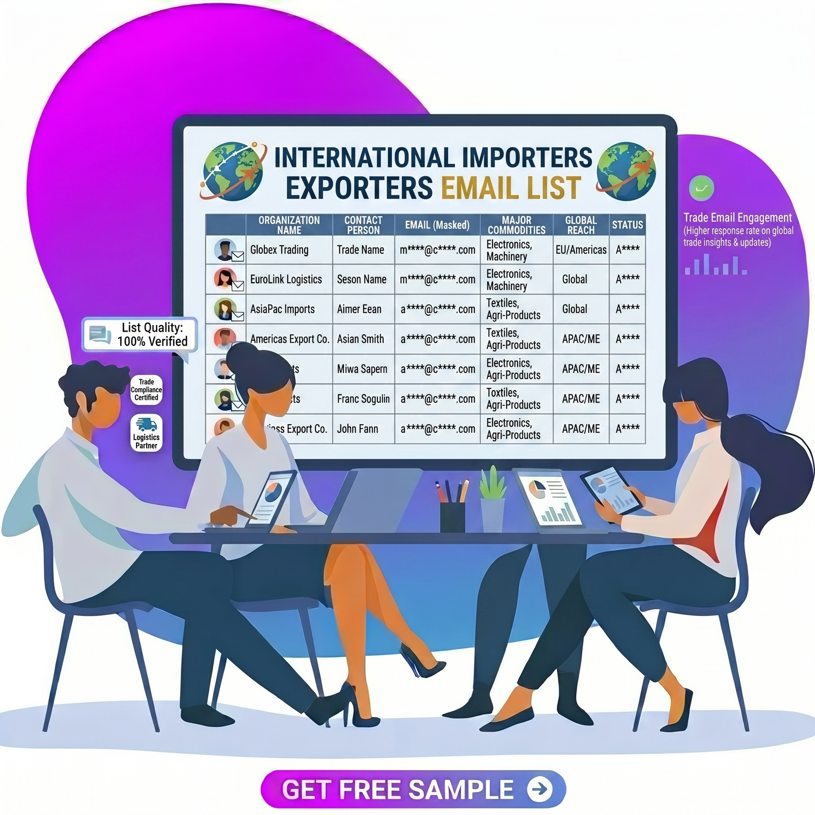 International Importers Exporters Email List