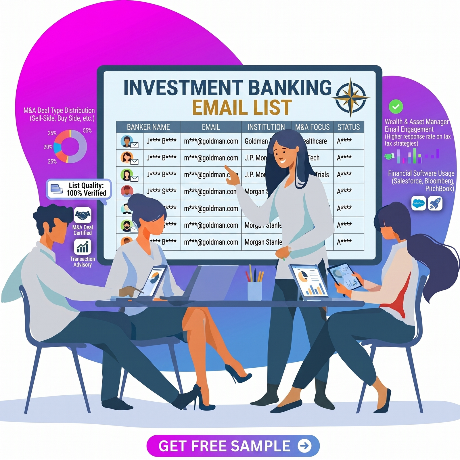Investment Banking Email List