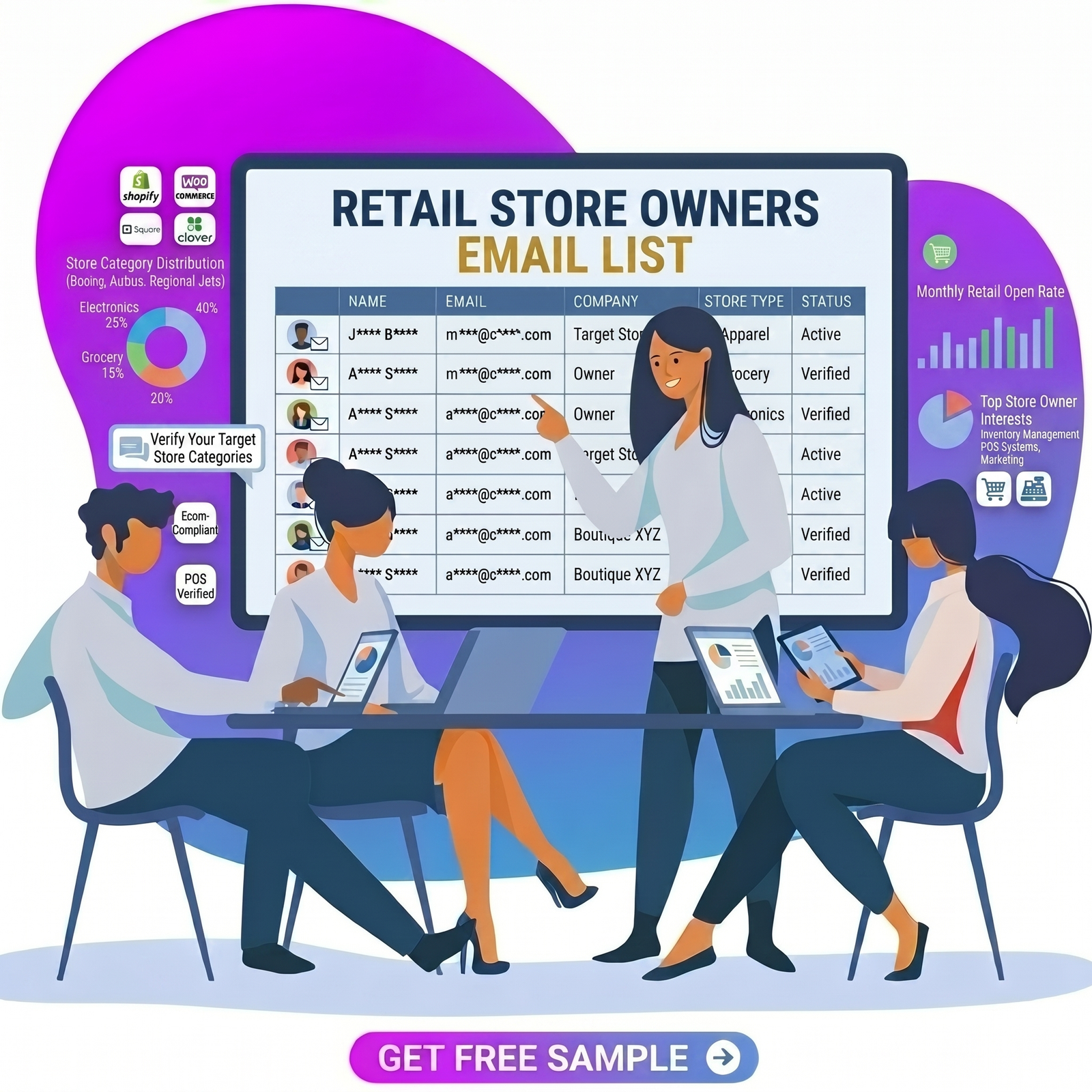 Retail Store Owners Email List