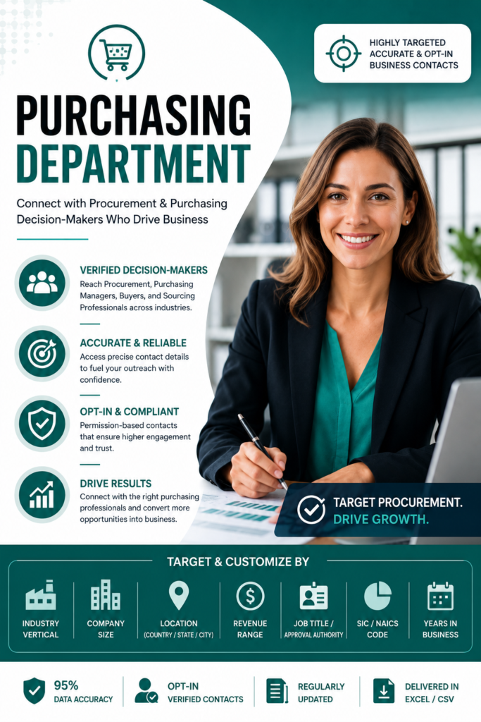 Purchasing Department Email List