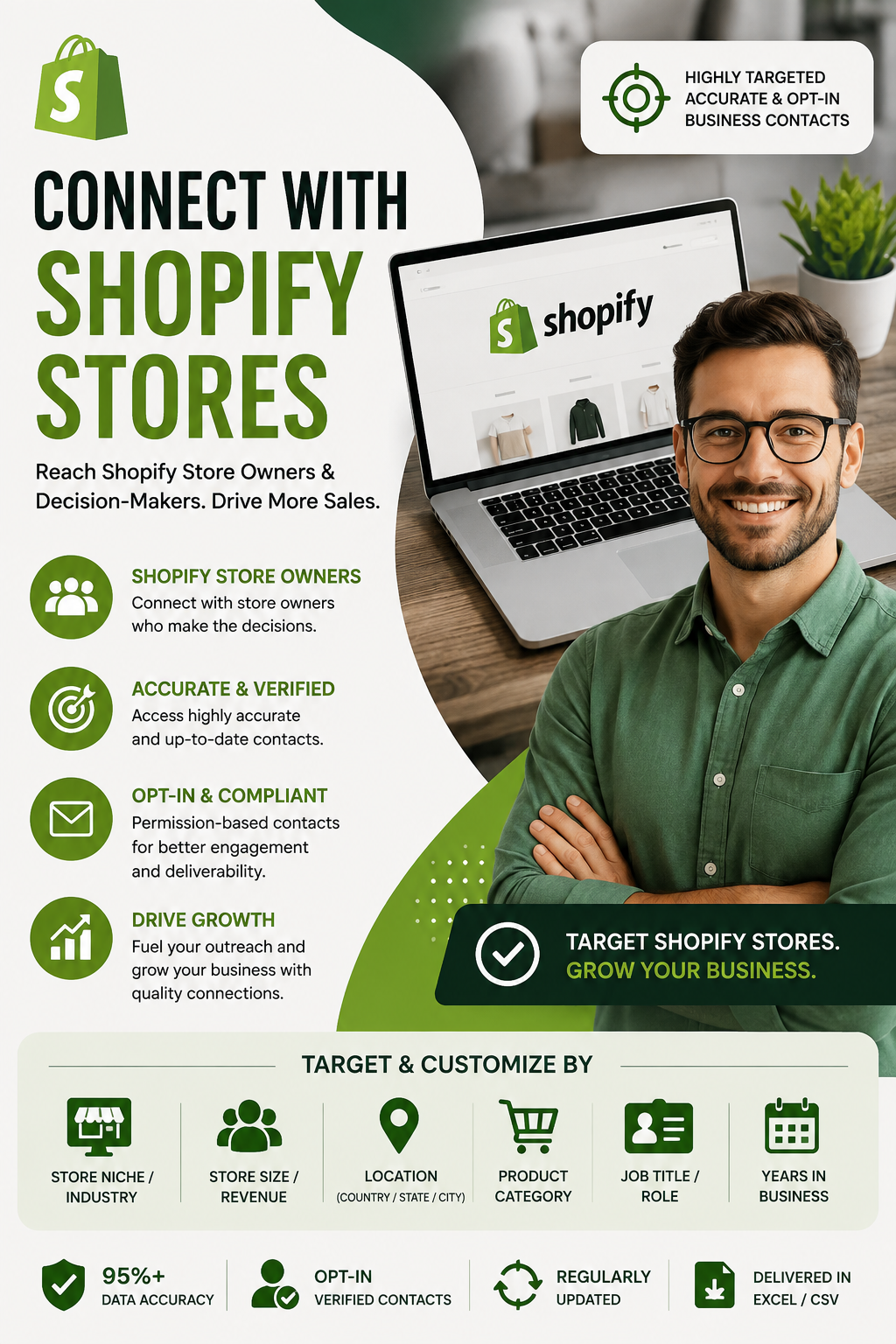 Shopify Users Email List