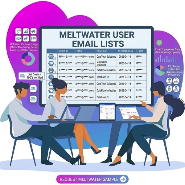 Meltwater User Email Lists