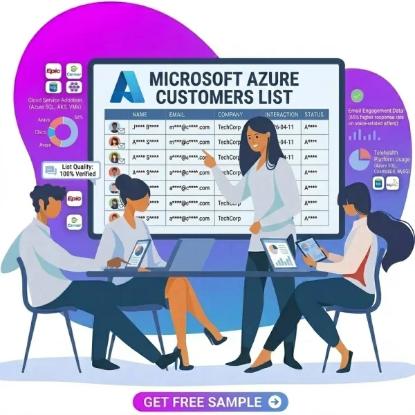 Azure Customers List