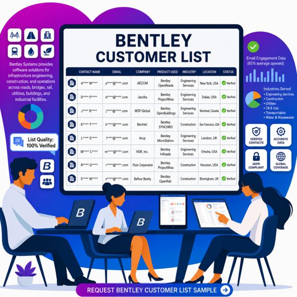 Bentley customer list