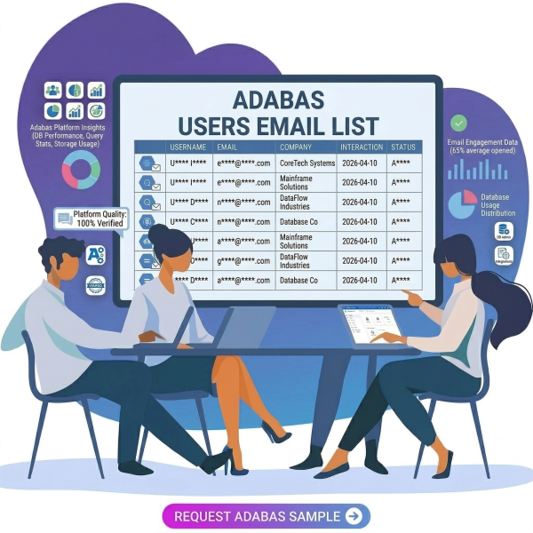 Adabas Users Email List
