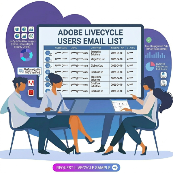 Adobe LiveCycle Users Email List