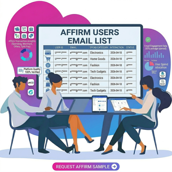 Affirm Users Email List