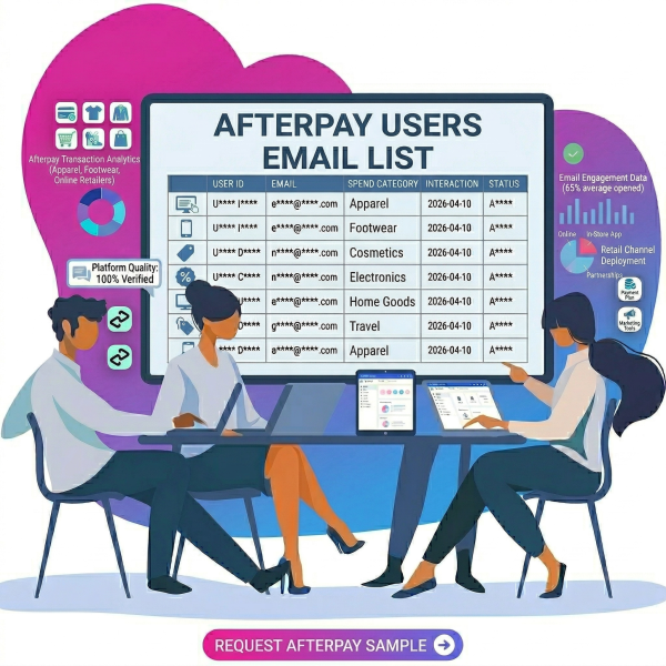 Afterpay Users Email List