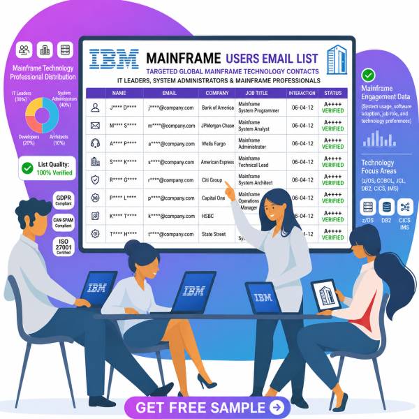 IBM Mainframe Users Email List