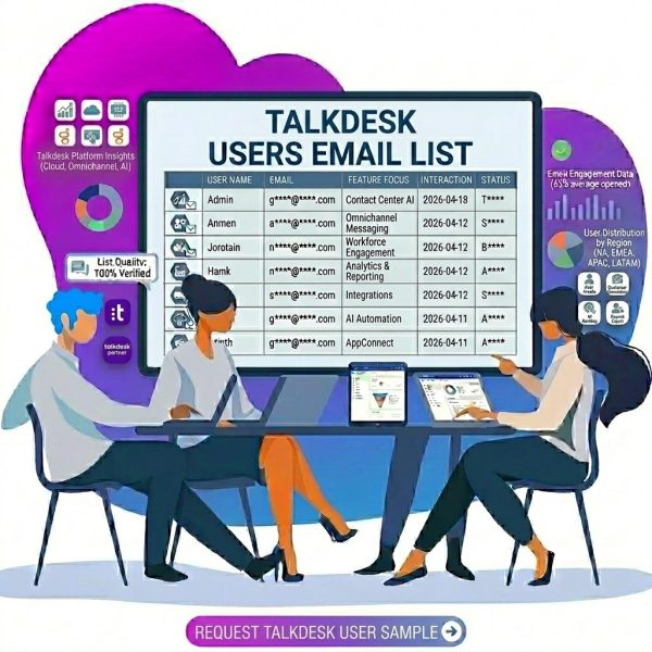Talkdesk Users Email List