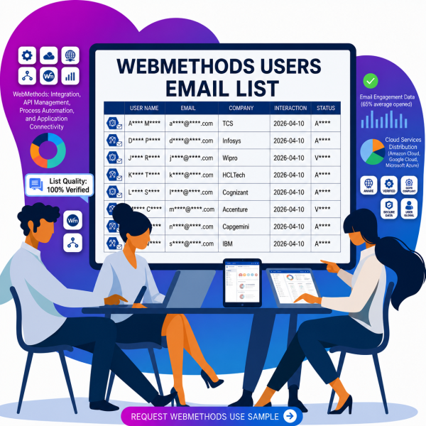 WebMethods Users Email List