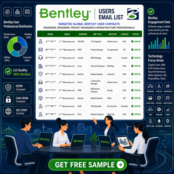 Bentley customer list