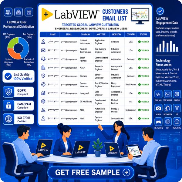 LabVIEW Customers List