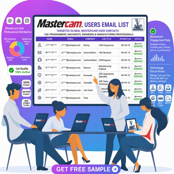 Mastercam Users Email List