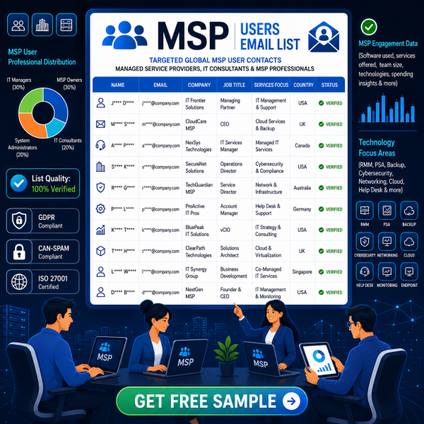 MSP Users Email List