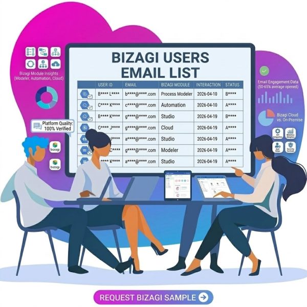 Bizagi Users Email List