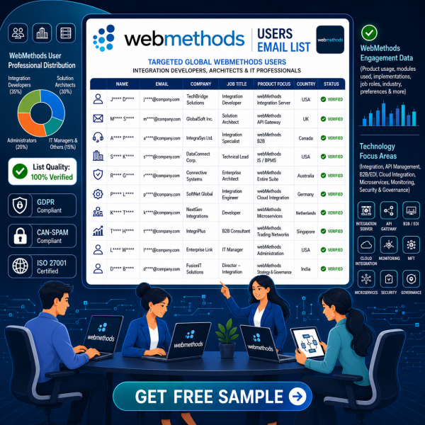 WebMethods Users Email List